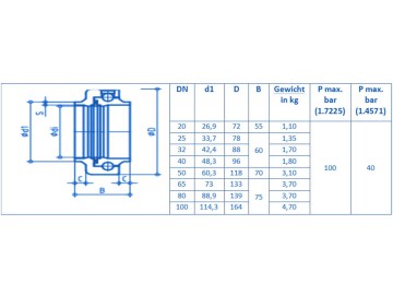 product_rd1-3