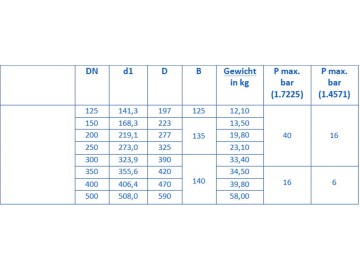 product_rd2l-2